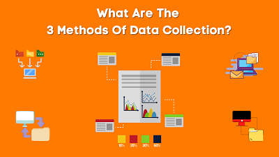 Data Collection Technique